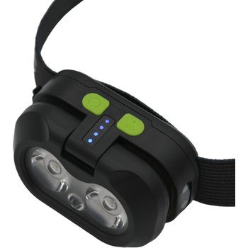 EE HEAD+BEAM450, black as night, 450 Lumen, Stirnlampe / Leselicht mit Box und Ladekabel USB-C 