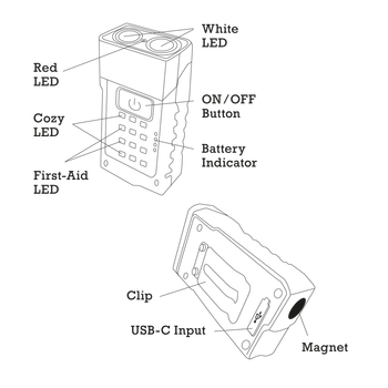 TWIST+SHINE450, EDC Clip Lampe, black as night+glowy, 450 Lumen, inkl. Ladekabel USB A/C-C